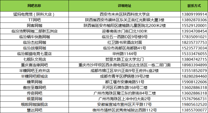 免费体验光追游戏的机会！九游会app新年